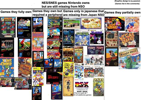 list of nso games